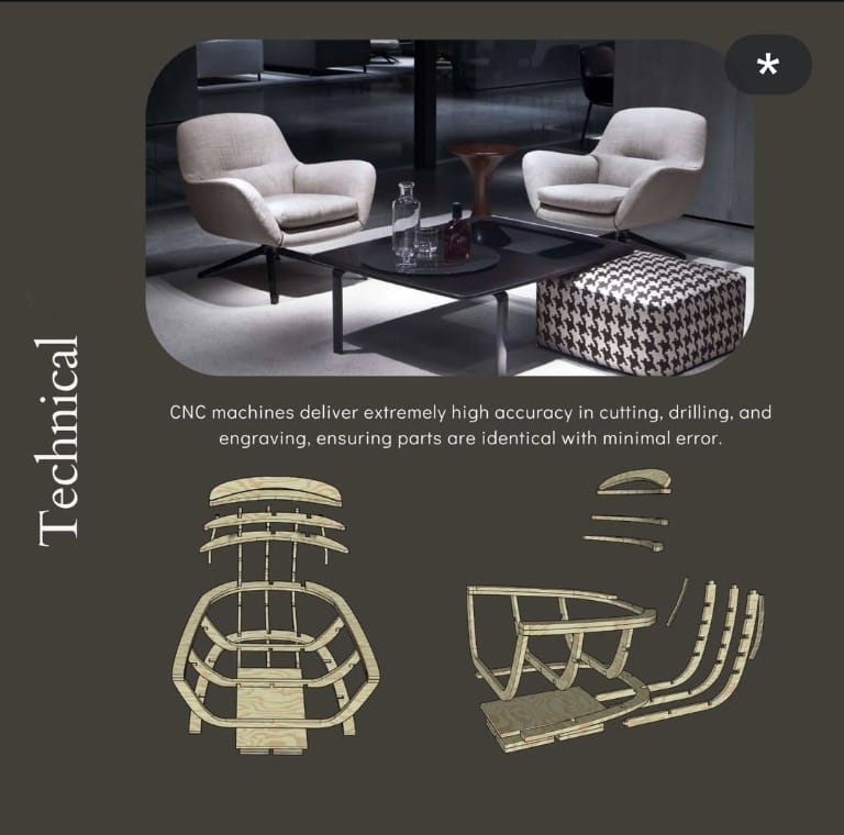 Eco-friendly recycled fabrics